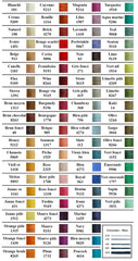 Cotton Weaving Yarn, 8/8 and 16/8